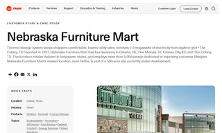 Preview of the Nebraska Furniture Mart Case Study