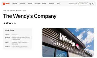 Preview of the The Wendy’s Company Case Study