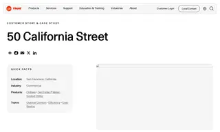 Preview of the Shorenstein Properties Case Study