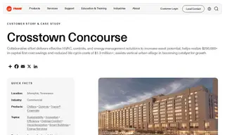 Preview of the Crosstown Concourse Case Study