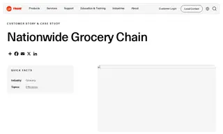 Preview of the Nationwide Grocery Chain Case Study