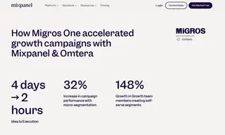 Preview of the Migros One Case Study
