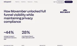 Preview of the Movember Case Study