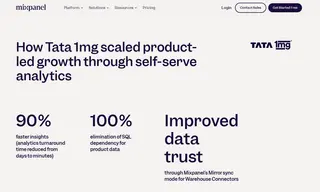 Preview of the Tata Sky Case Study