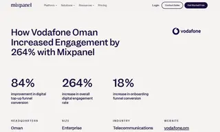 Preview of the Vodafone Oman Case Study