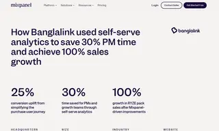 Preview of the Banglalink Case Study
