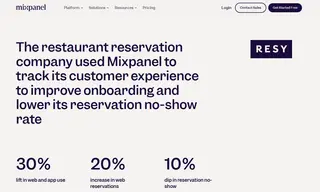 Preview of the Resy Case Study
