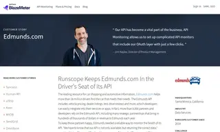 Preview of the Edmunds.com Case Study