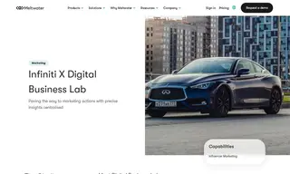 Preview of the Digital Business Lab Case Study