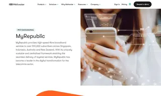 Preview of the MyRepublic Case Study