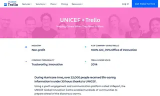 Preview of the Unicef Case Study