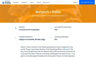Preview of the BurgerFi Case Study