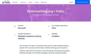 Preview of the DoSomething.org Case Study