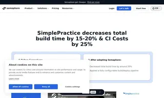 Preview of the SimplePractice Case Study