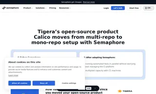 Preview of the Tigera Case Study