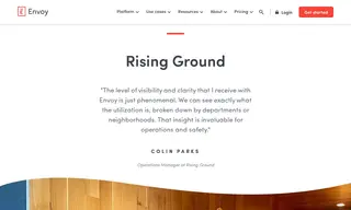 Preview of the Rising Ground Case Study