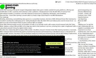 Preview of the Green Man Gaming Case Study