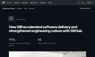 Preview of the General Motors Case Study