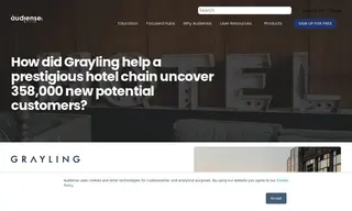 Preview of the Prestigious Hotel Chain Case Study