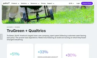 Preview of the TruGreen Case Study