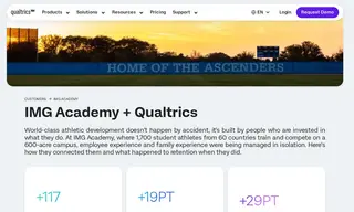 Preview of the IMG Academy Case Study