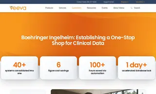 Preview of the Boehringer Ingelheim Case Study
