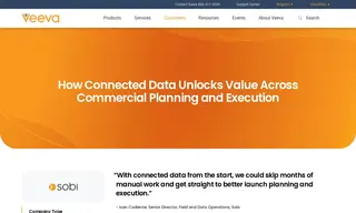 Preview of the Sobi Healthcare Company Case Study