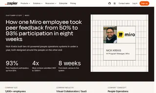Preview of the Miró Case Study