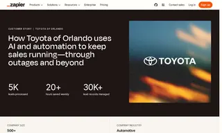 Preview of the Toyota of Orlando Case Study