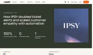 Preview of the Ipsy Case Study