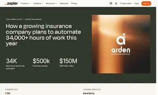Preview of the Arden Insurance Case Study