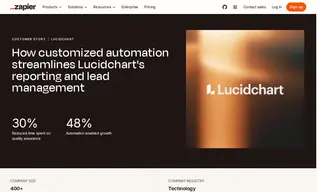 Preview of the Lucidchart Case Study