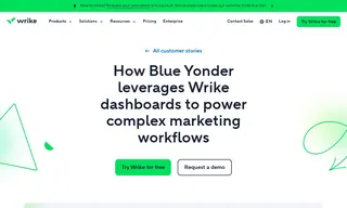 Preview of the Blue Yonder Case Study