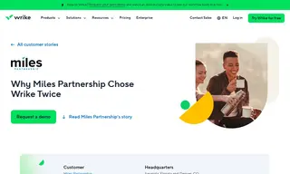 Preview of the Miles Partnership Case Study