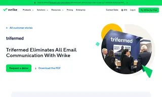 Preview of the Trifermed Case Study