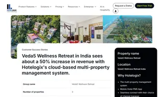 Preview of the Veda5 Wellness Retreat Case Study