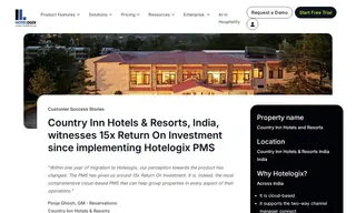 Preview of the Country Inn Hotels & Resorts India Case Study