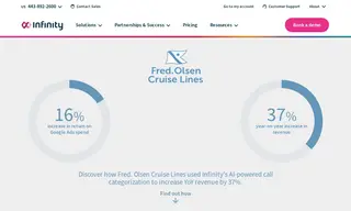 Preview of the Fred. Olsen Cruise Lines Case Study