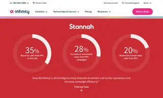 Preview of the Stannah Case Study
