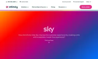 Preview of the Sky Case Study