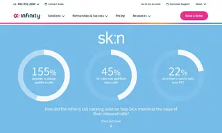 Preview of the Sk:n Case Study