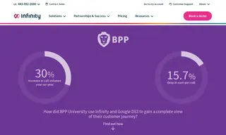 Preview of the BPP University Case Study