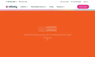 Preview of the ESE Direct Case Study