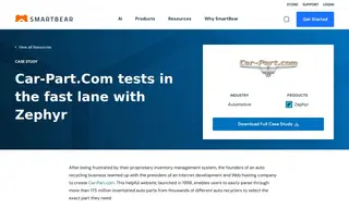 Preview of the Car-Part.com Case Study