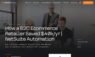 Preview of the Altus Brands Case Study