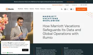 Preview of the Marriott Vacations Worldwide Case Study
