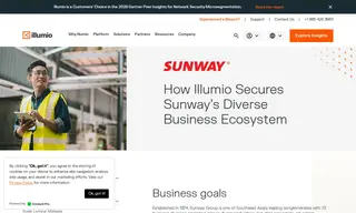 Preview of the Sunway Group Case Study