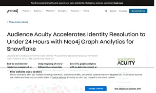 Preview of the Audience Acuity Case Study
