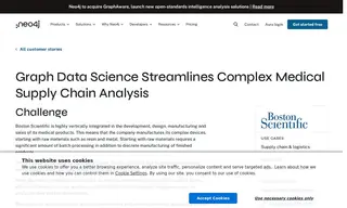 Preview of the Boston Scientific Case Study