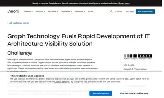 Preview of the Cast Software Case Study